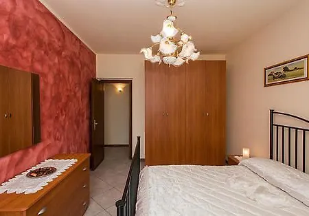 Pensionat Villarosybeb Paruzzaro